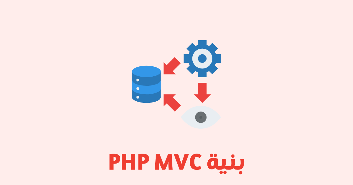 شرح مبسط لبنية PHP MVC