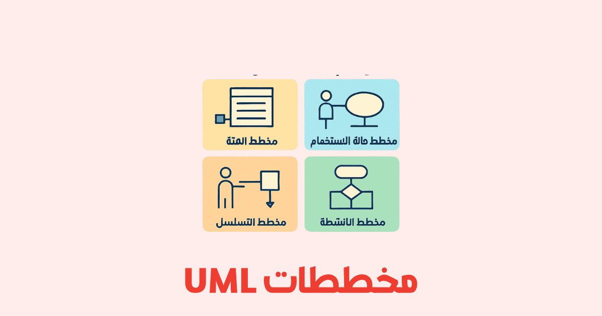 أنواع مخططات UML وأهم استخداماتها