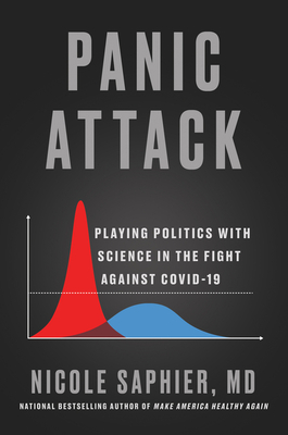 تحميل Panic Attack by Nicole Saphier PDF